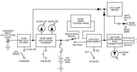 LEAD Technologies Inc. V1.01 LEAD Technologies Inc. V1.01